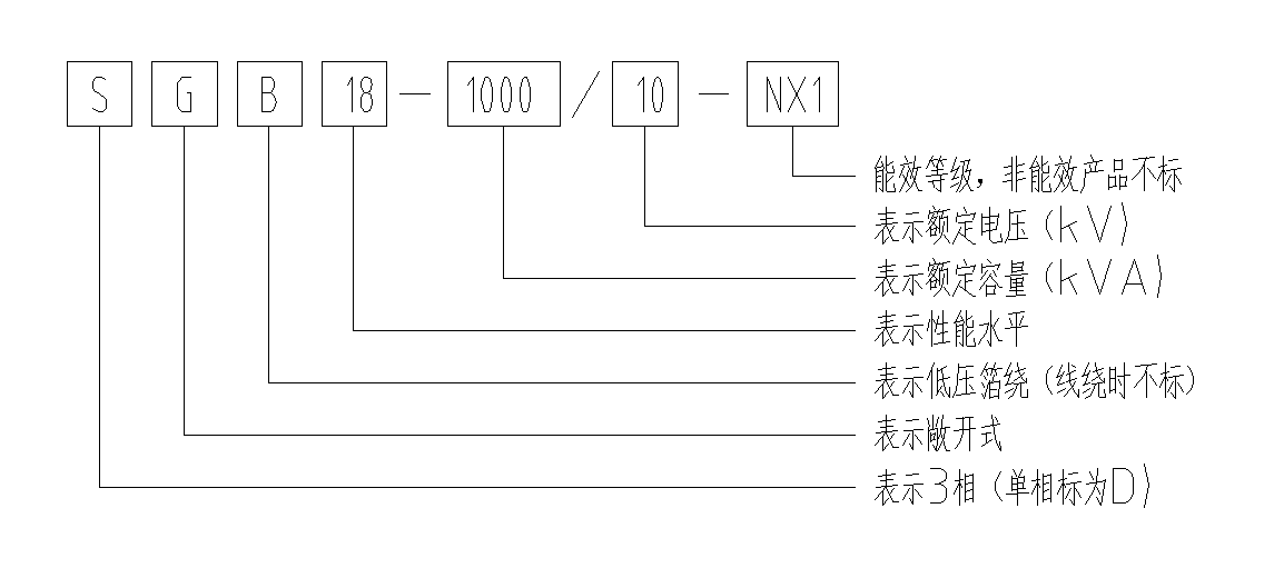 企业微信截图_16588902877941.png